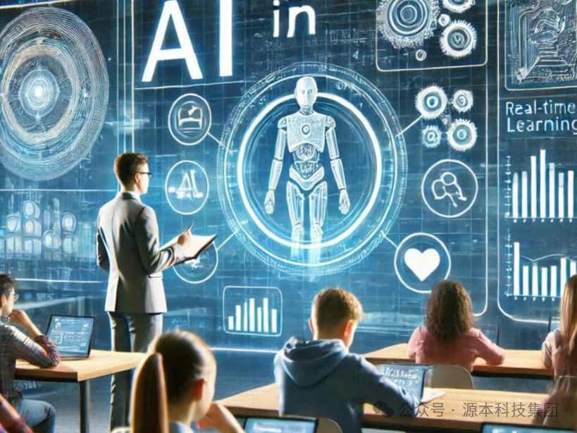 艾弗森贝博ballbet官网科技-本科生掌握大数据、云原生、AI-竞赛保研求职的“超车秘籍”来了！